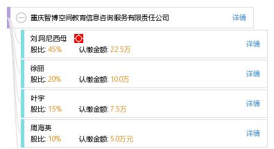 重庆智博空间教育信息咨询服务有限责任公司 专业教育信息咨询的引领者